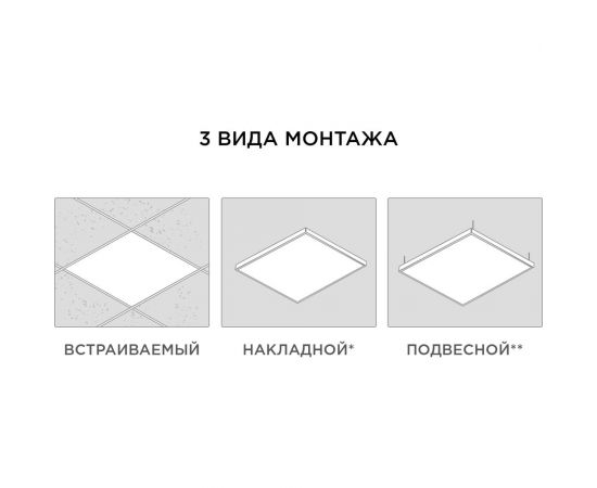 Светодиодная панель Apeyron 36Вт, 3600Лм, 4000К, 595х595х12мм. 42-001 – изображение 11