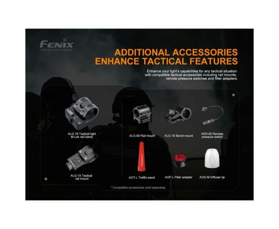 Фонарь Fenix TK22 TAC tk22tak – изображение 12