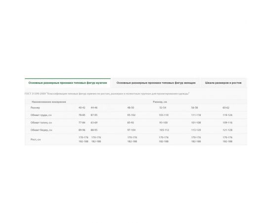 Костюм ООО Норд-Спецодежда КЩС 239/1М, р. 48-50, рост 170-176 146410 – изображение 5