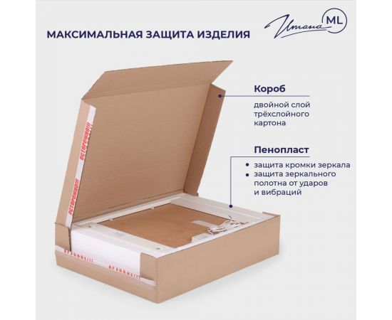 Зеркальный шкаф с подсветкой ИТАНА Miro 60 600x150x790 1С правое CC 3005 Белый глянец 05 4657773600799 – изображение 7