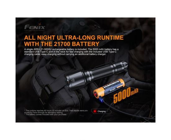 Фонарь Fenix TK22 TAC tk22tak – изображение 10