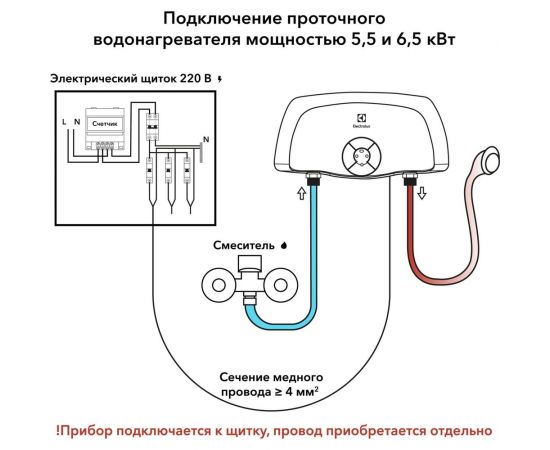 Электрический проточный водонагреватель Electrolux SMARTFIX 2.0 S (5,5 kW) - душ – изображение 11