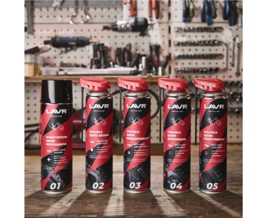Очиститель цепи LAVR MOTO 650 мл Ln7701 – изображение 12