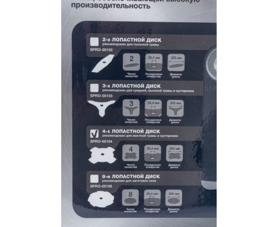 Диск 4T Unisaw 255 мм Professional Quality SPRO-05104 – изображение 3