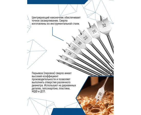 Набор сверл перовых с удлинителем 300 мм vertextools 0282-07 – изображение 3