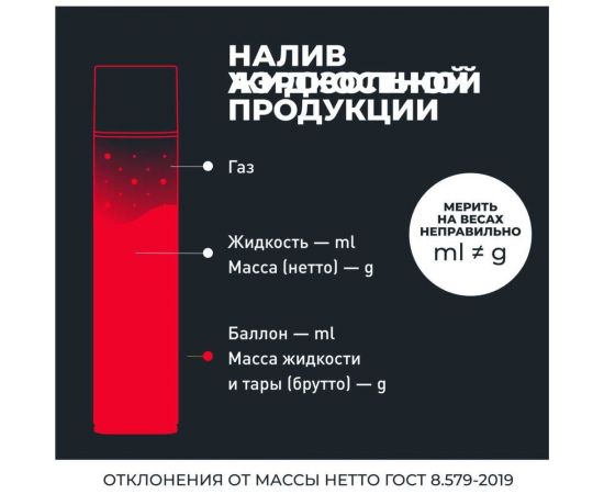 Очиститель цепи LAVR MOTO 650 мл Ln7701 – изображение 5