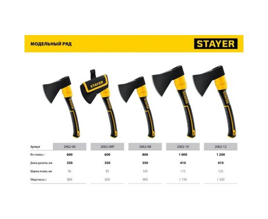 Кованый топор STAYER Fiberglass 600/800 г, с чехлом 2062-06P_z02 – изображение 7