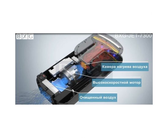Электросушилка для рук BXG JET-7300 UV 1750358 – изображение 12