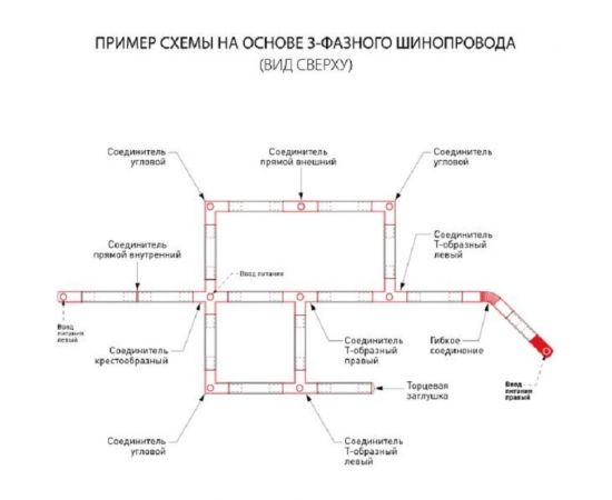 Правый ввод питания для трехфазного шинопровода Elektrostandard - trp-1-3-r-bk / (черный) a039547 – изображение 2