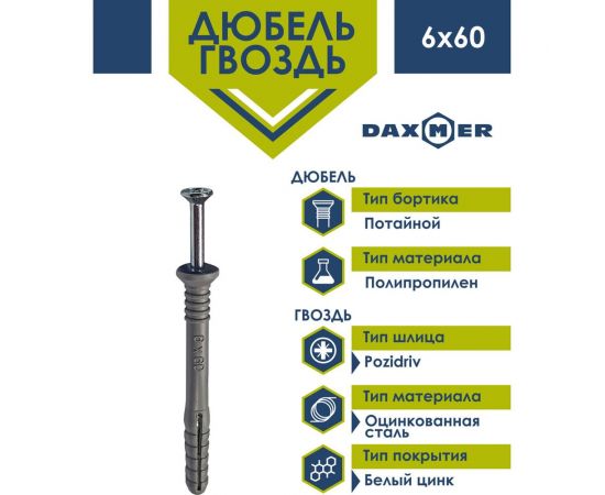 Дюбель-гвоздь Daxmer потайн. 6х60 333565 – изображение 3