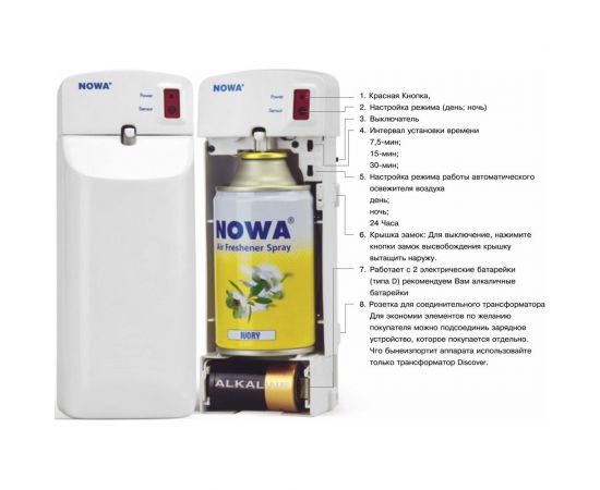 Автоматический освежитель воздуха NOWA NW0245 – изображение 3