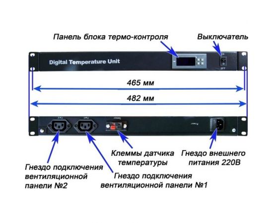 Блок управления вентиляторами TWT 1U CB-FAN-CTRL – изображение 3