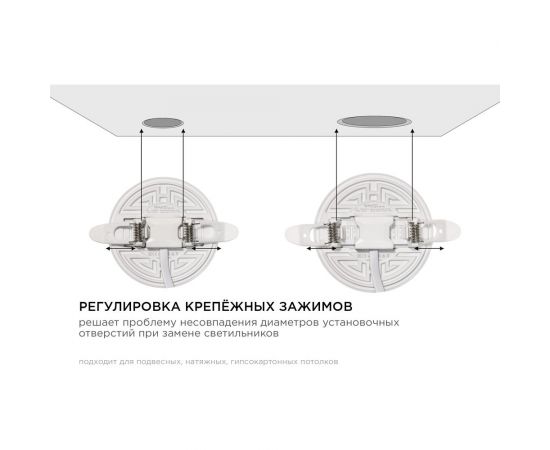 Светодиодная встраиваемая безрамочная панель Apeyron flp, 9вт=6вт+3вт, 770лм, 4000к, ip20, ф90x21мм, круг, 3 режима, регулировка ф55-75мм 06-101 – изображение 8