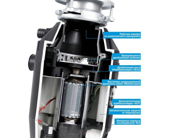 Бытовой измельчитель для пищевых отходов Bone Crusher BC910-AS – изображение 11