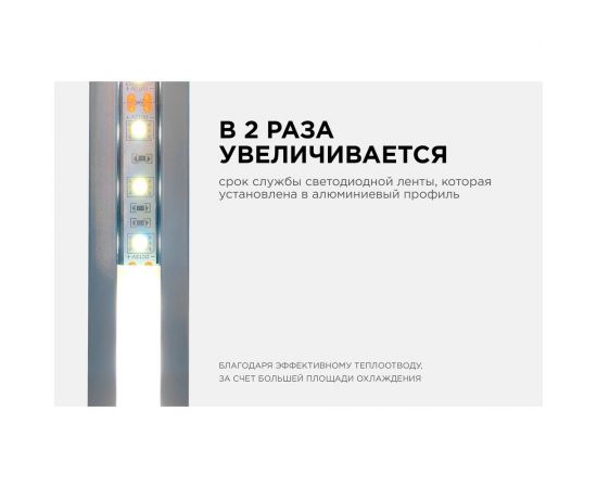 Круглый универсальный профиль Apeyron алюминий для Led ленты, серебро, 18,3х15/08-17-01 – изображение 4