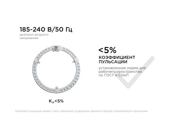 Светодиодный модуль со встроенным драйвером Apeyron 230В, 36Вт, smd2835, 3240Лм, 4000К, ø238x19мм 02-65 – изображение 8