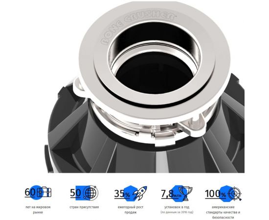 Бытовой измельчитель для пищевых отходов Bone Crusher BC910-AS – изображение 10