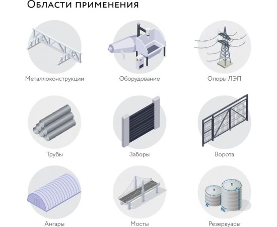 Быстросохнущий грунт Elcon ГФ-021 красно-коричневый 25 кг 00-00463082 – изображение 3