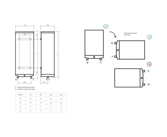 Водонагреватель Ariston VELIS TECH PW ABSE 803700703 – изображение 6