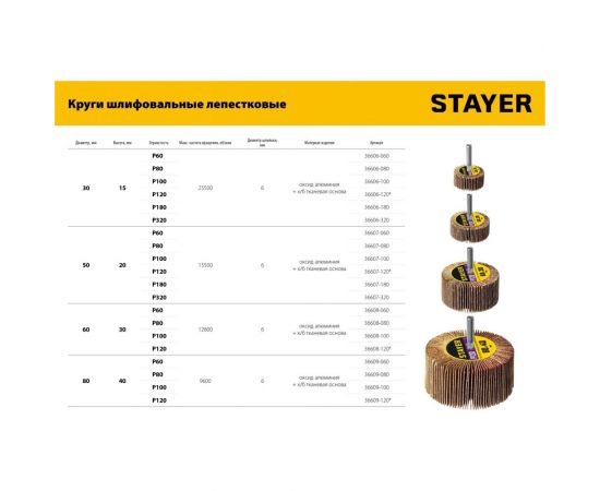 Круг шлифовальный лепестковый на шпильке STAYER P80, 60x30 мм 36608-080 – изображение 6