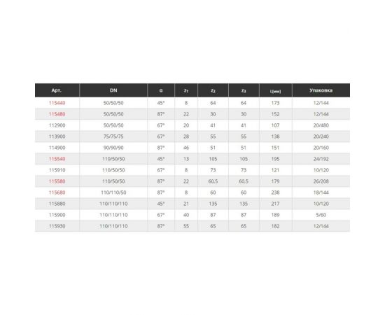 Канализационная крестовина Ostendorf 67 градусов, 75 мм 113900 – изображение 3