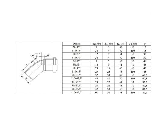 Отвод VALFEX 30 градусов, 110 мм, внутренняя канализация 20122110 – изображение 3