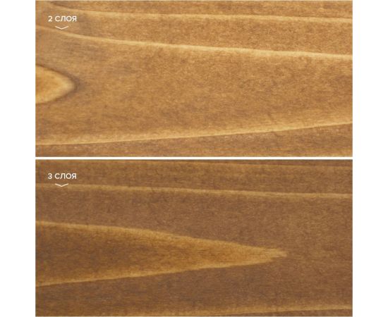 Пропитка NEOMID BIO COLOR CLASSIC дуб, 9 л Н-CLASSIC-9/дуб – изображение 5