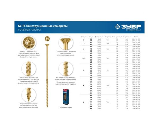 Конструкционные саморезы ЗУБР кс-п, 50x4 мм, 220 шт., желтый цинк 30041-40-050 – изображение 7