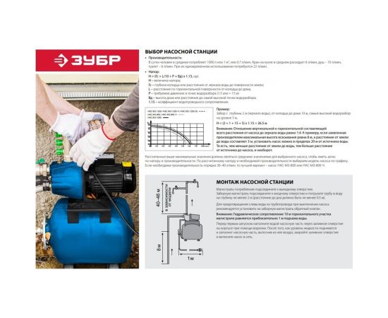 Насосная станция ЗУБР МАСТЕР НАС-М3-1200-Ч – изображение 10