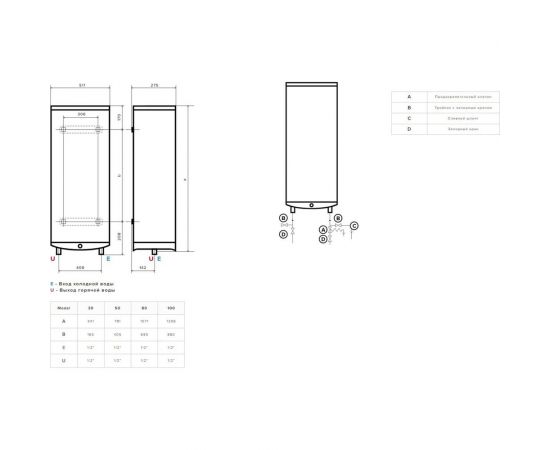 Водонагреватель Ariston VELIS TECH INOX R ABS 503700690 – изображение 6