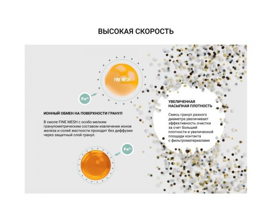 Установка обезжелезивания (до 15 мг/л) и умягчения воды Гейзер аквашеф xl 332 автоматическое управление на 3-5 точки водоразбора 33681 – изображение 6