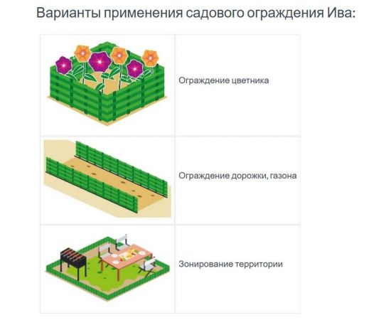 Садовое ограждение Протэкт Ива высота 25 см, коричневый СОИ-25/14 К – изображение 7