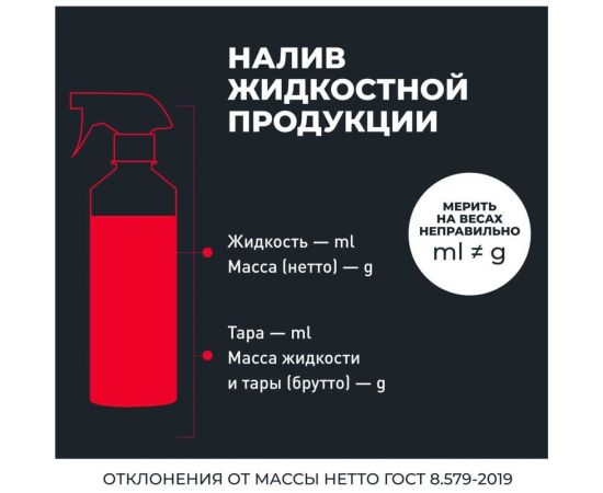 Очиститель мотоцикла LAVR MOTO 500 мл Ln7709 – изображение 8