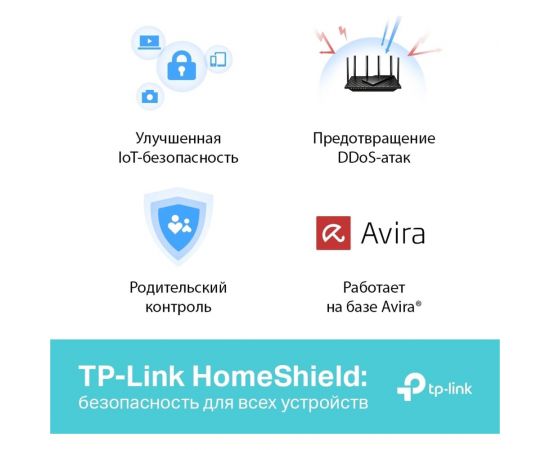 Двухдиапазонный гигабитный wi-fi роутер TP-Link Archer AX73 – изображение 10