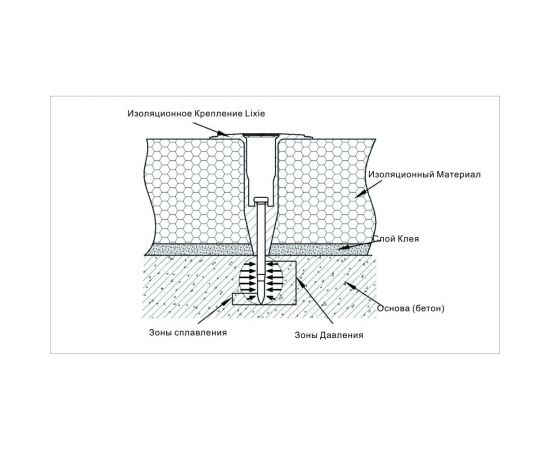 Тарельчатый дюбель гриб LIXIE WBD60-50 мм 50 шт. WBD60-50-52 – изображение 2