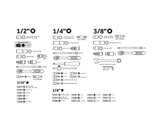 Набор инструментов STARTUL PRO Le Mans 1/4"", 3/8"", 1/2"" 6 граней, 219 предметов PRO-219L – изображение 3