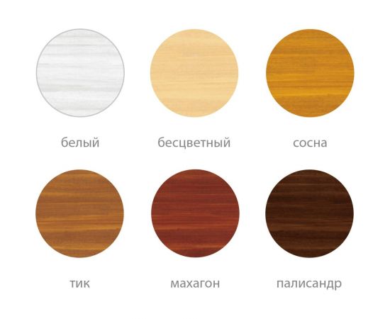 Пропитка Dufa TEX-AQUA тик, 0.75 л Н0000003519 – изображение 4