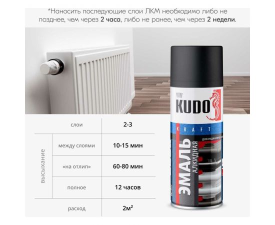 Эмаль для радиаторов отопления аэрозольная в баллончике KUDO матовая чёрная KU-5103 – изображение 7