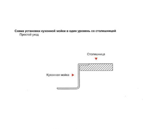 Кухонная мойка из нержавеющей стали Gerhans RK35044B – изображение 5