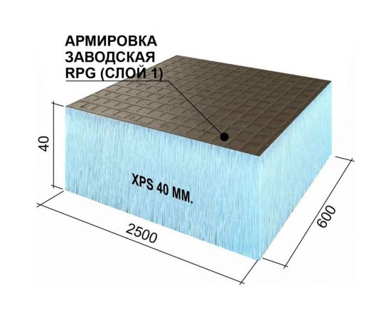 Теплоизоляционная панель Ruspanel XPS RPG Basic 2500x600x40 мм, одностороннее армирование RPG1B40#1/2500 – изображение 2