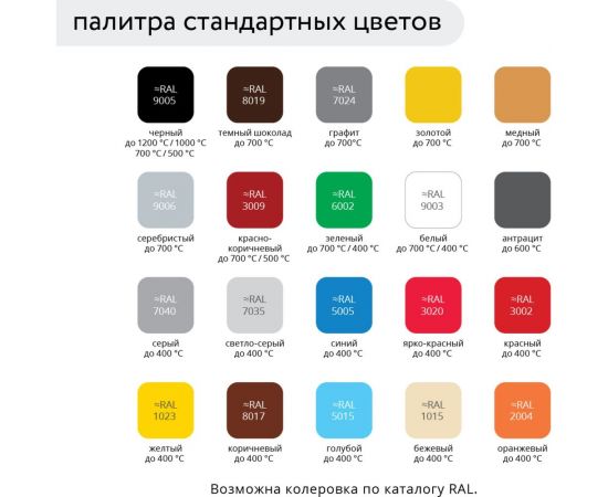 Термостойкая эмаль Elcon Max Therm черная, 400 градусов, 25 кг 00-00000007 – изображение 3