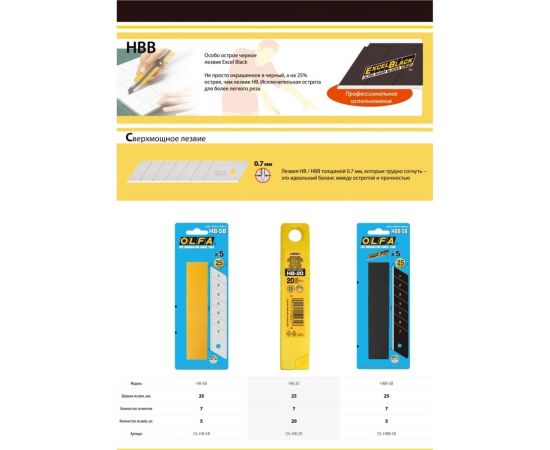 Сегментированное лезвие OLFA 25 мм, 20 шт, в боксе OL-HB-20 – изображение 3