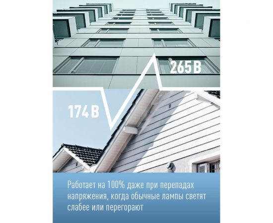 Светодиодная лампа КОСМОС LED GL 12Вт 220В E27 3000K, LkeLED12wGL45E2730 – изображение 3