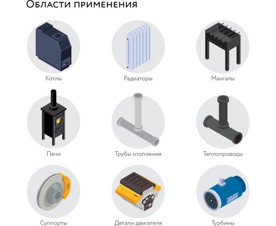 Термостойкая эмаль Elcon Max Therm черная, 400 градусов, 25 кг 00-00000007 – изображение 5