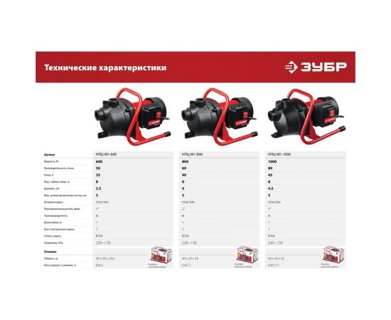 Поверхностный насос ЗУБР НПЦ-М1-800 – изображение 15