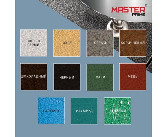 Грунт-эмаль по ржавчине MASTER PRIME 3 в 1 молотковая серый, 2 л 4300 4300005355 – изображение 2