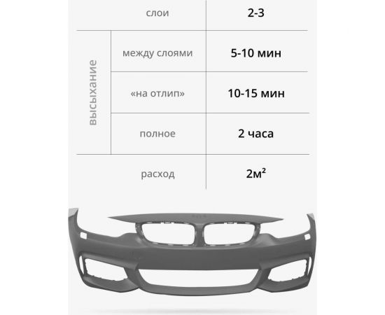 Автомобильная акриловая эмаль KUDO 1К черная матовая 520 мл 5232.5 11605057 – изображение 6