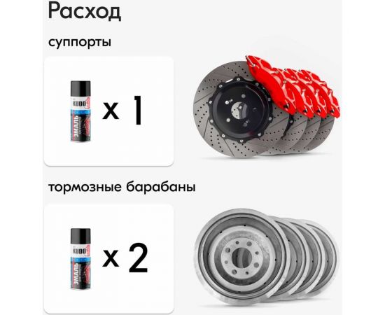Эмаль для суппортов KUDO красная 520 мл 5211 11605067 – изображение 7