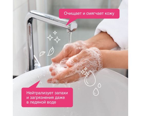 Жидкое мыло Synergetic АРОМАГИЯ 5 л 4623722341327 – изображение 5