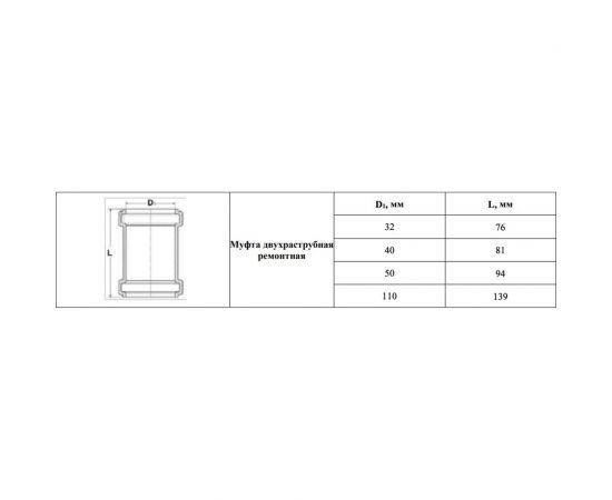 Двухраструбная муфта VALFEX 110 мм, внутренняя канализация 20106110 – изображение 3